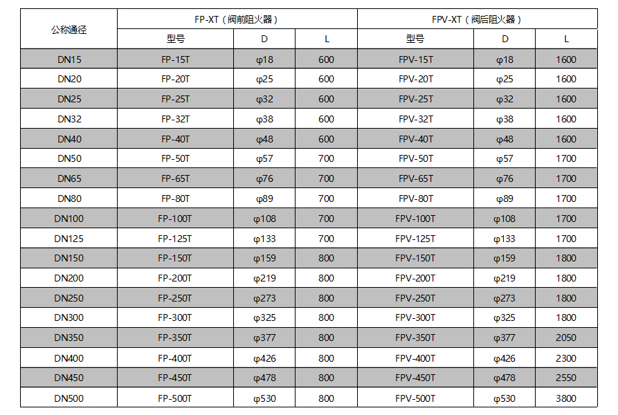 zoty��ŷ��(�й�)�����ٷ���վ